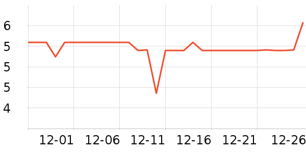 ���������ǩ��ʷ�۸�