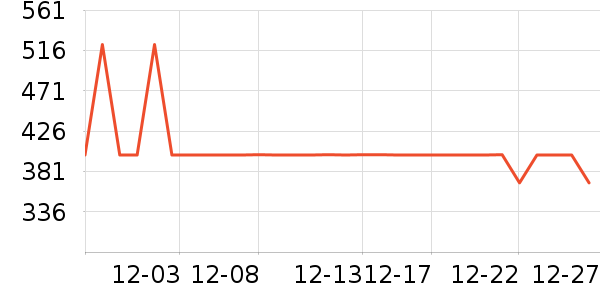 ŷ�ֵ綯��ˢ��ʷ�۸�