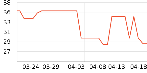 ����ŵƤ��������������ʷ�۸�