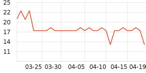 �����ɿ�����ʷ�۸�