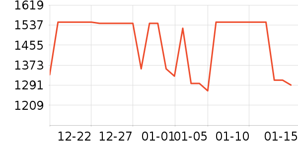 ���� �Ŵ���ʷ�۸�