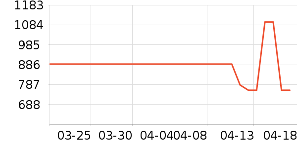 ϴ�»���ʷ�۸�