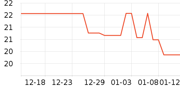 ��è���������ʷ�۸�