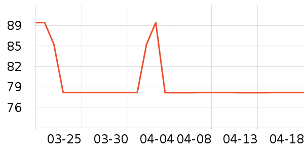 ��ϵ֮Դ��޹������ʷ�۸�