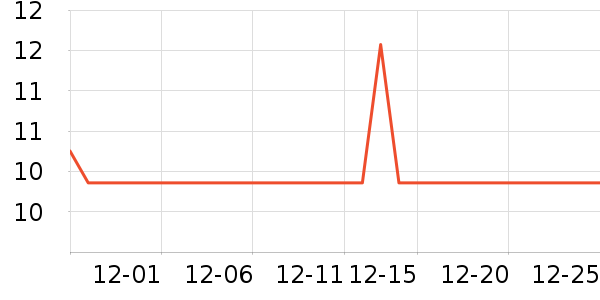 ������๤����ʷ�۸�