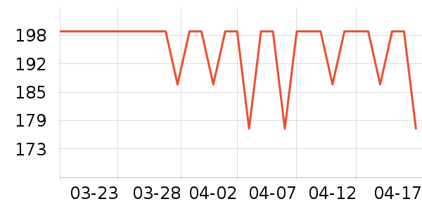 �ٴ�ն���Ӵʵ���ʷ�۸�