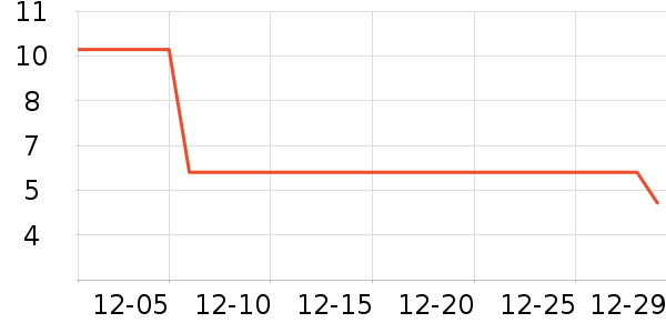 ��ϴ����������ʷ�۸�