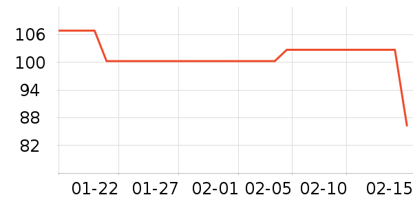 ��������˫�����ʷ�۸�