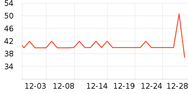 �����廤����װ��ʷ�۸�