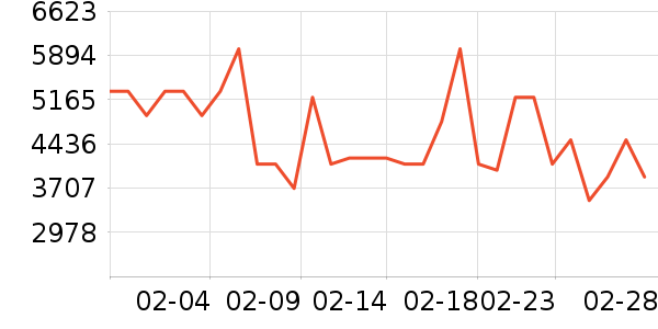 ̨ʽ��������ʷ�۸�