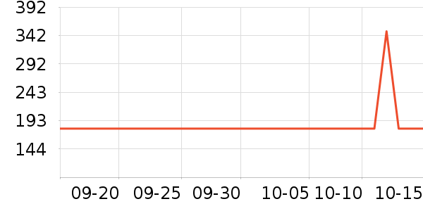 ��;�˶�Ь��ʷ�۸�