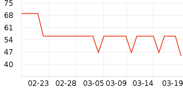 ��˿�÷�ɹ������ʷ�۸�