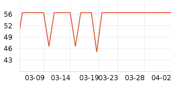 ��˿�÷�ɹ������ʷ�۸�