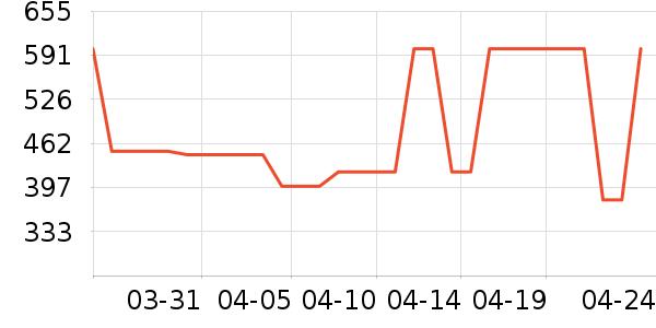 ���ױ��ǻ���Ь����ʷ�۸�