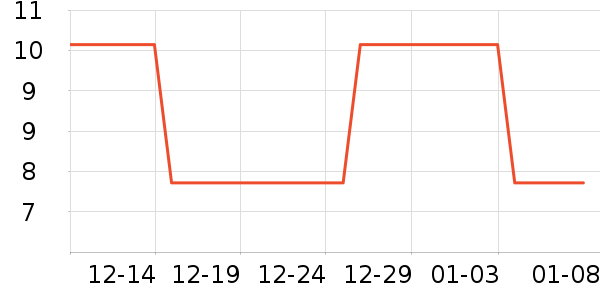 �¶�����ʳ��ʷ�۸�