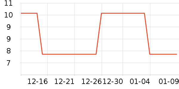 �¶�����ʳ��ʷ�۸�