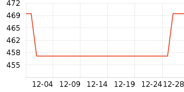 ���ӱ�̨����ʷ�۸�