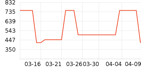 ���Ҿ�ˮ�豸��ʷ�۸�