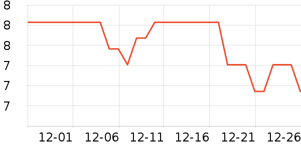 ��������ҵƷ��ʷ�۸�