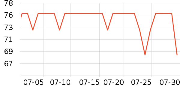 �ﱦ����ʪ��ʷ�۸�