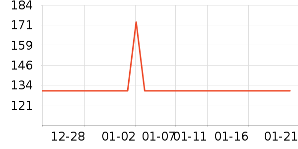 ����������ͯ���޷���ʷ�۸�