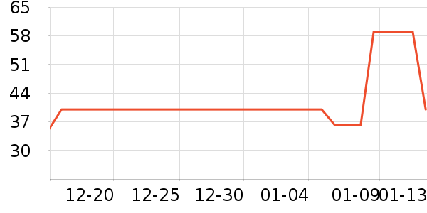 Ӱ�˽����ż�/��̨/���ĸ���ʷ�۸�