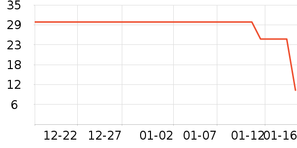 Ԫ�崰��/��ɴ��ʷ�۸�