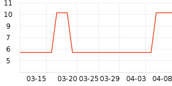 ��������Һ��˪��ʷ�۸�