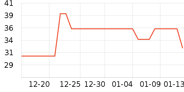 ��ľ��ñ��/Χ��/������װ��ʷ�۸�