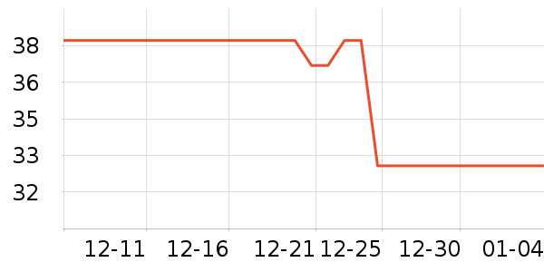 �����ܼ��/������ʷ�۸�