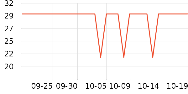 �ٲ�ζ���/������ʷ�۸�