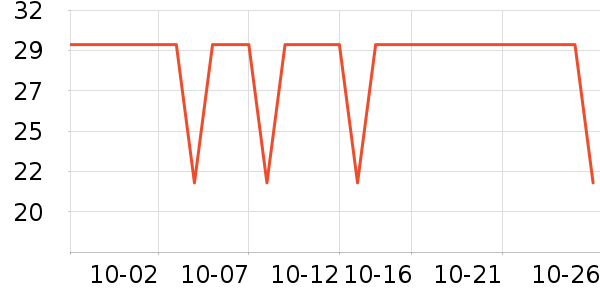 �ٲ�ζ���/������ʷ�۸�