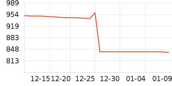 ��ɭ��ƹ������Ʒ��ʷ�۸�