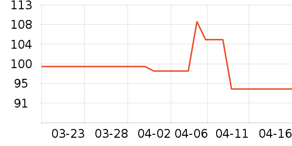 ŷ������Ĥ������ʷ�۸�