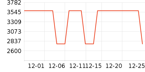 ƤƤ�ܵ綯��װ����ʷ�۸�