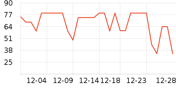 ������ն���ʷ�۸�