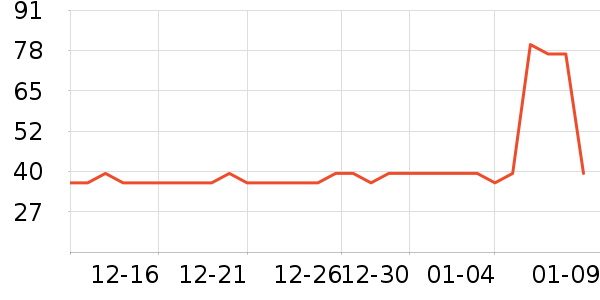 ����Ժ����ʷ�۸�