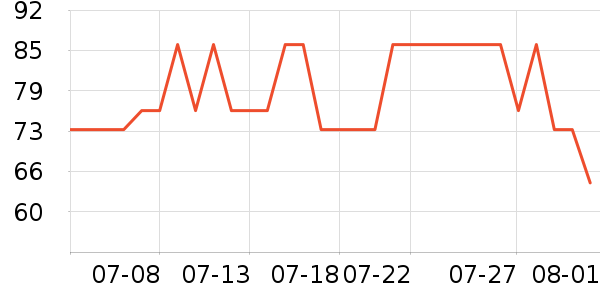 �ﱦ����ʪ��ʷ�۸�