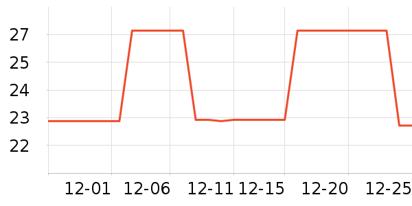 ���ϴԡ��Ʒ��ʷ�۸�