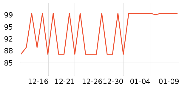 usmile�綯��ˢ��ʷ�۸�