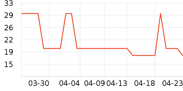 ����������ʳ��ʷ�۸�