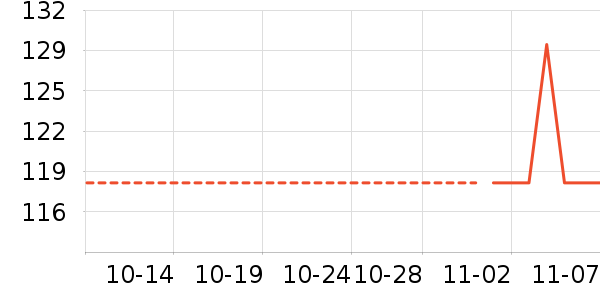 ɼɼ��ʷ�۸�