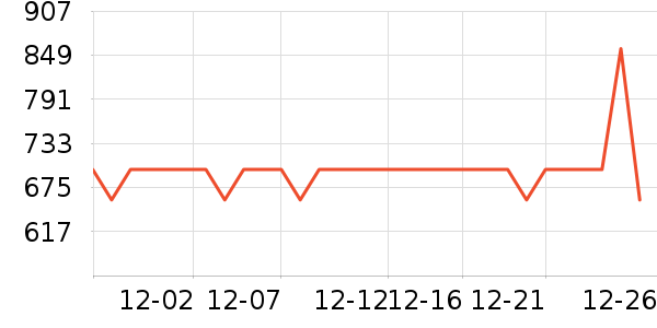 JOMOW��ͨ��Ͱ/�ǰ���ʷ�۸�