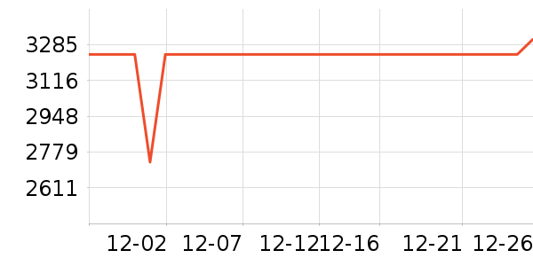 ȫ��ɳ����ʷ�۸�