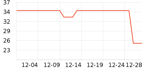 ������������ʷ�۸�