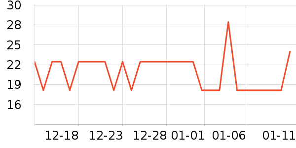 ���ʵ繤���ܼҾ���ʷ�۸�