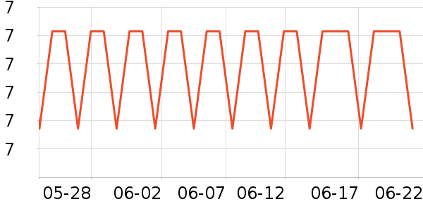 ����ӡ������ֽ��ʷ�۸�