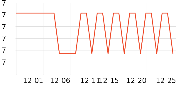 ����ӡ������ֽ��ʷ�۸�