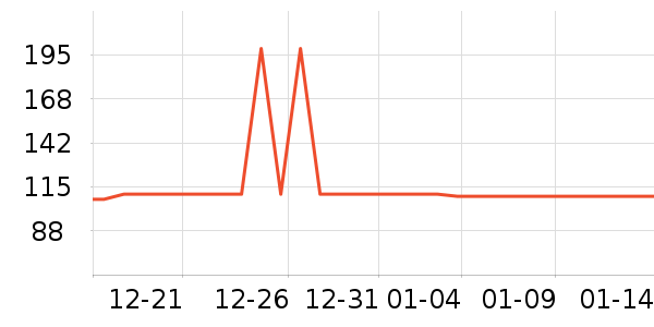 ɭ����֯��ʷ�۸�