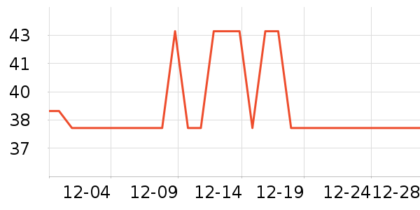 ���ϴԡ��Ʒ��ʷ�۸�